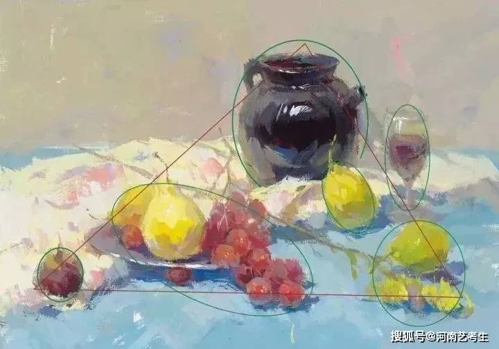 【色彩】优录升学李老师分享色彩静物最全的9种构图方式,校考高分就靠