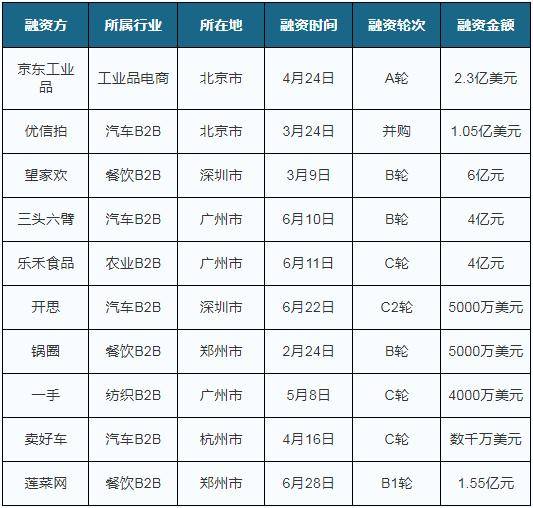 苏州2020上半年各市g_苏州地铁线路图2020