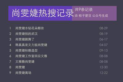 花朵|尚雯婕水钻花朵眼妆上热搜了？是怎么回事？