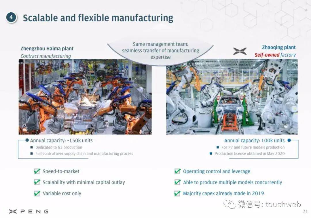 何小鹏|小鹏汽车美国上市：市值达160亿美元 路演PPT曝光