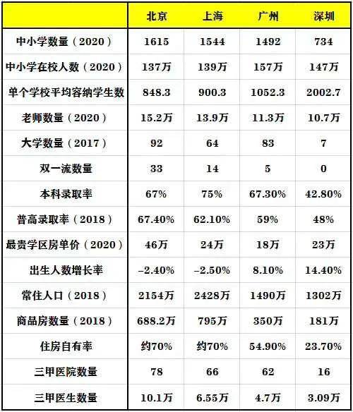 人口可数吗_下图是墨西哥和瑞士两国人口年龄结构比较.下列叙述不正确的是(2)