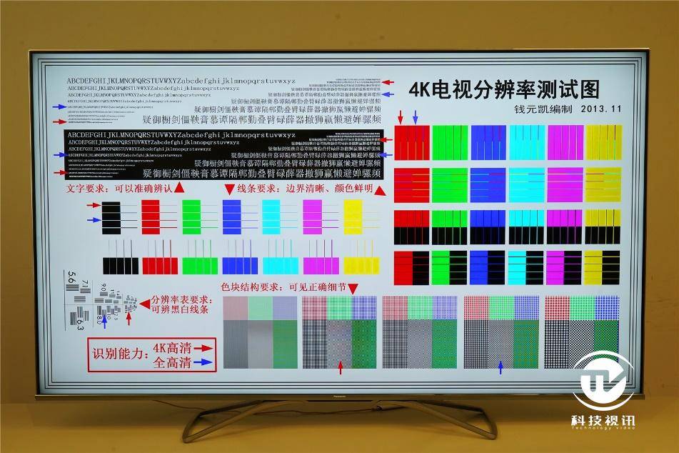方面|HDR闪耀新视界 松下TH-65HX800C广色域电视评测