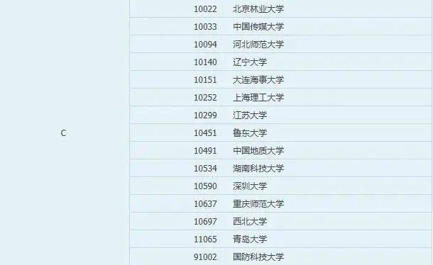 体育考研排名_考研励志图片