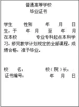 本科|录取结果正式公布! 一本/二本/专科的差别, 绝不仅仅是一纸学历!