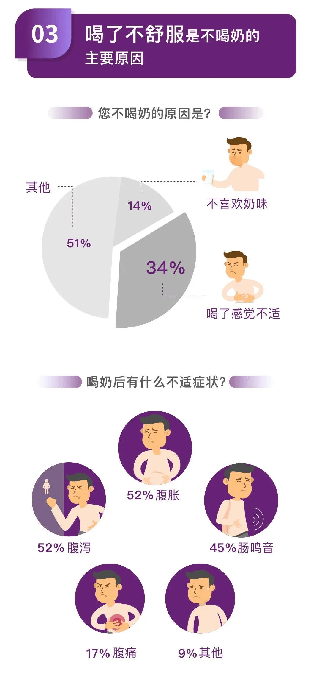 人口流动多引起的结果_核酸检测结果图片(3)