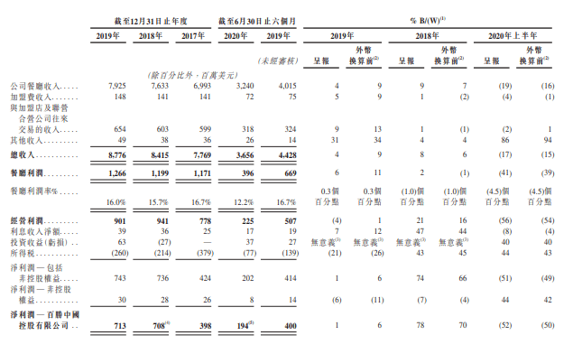 蚂蚁简谱_蚂蚁搬豆简谱(2)