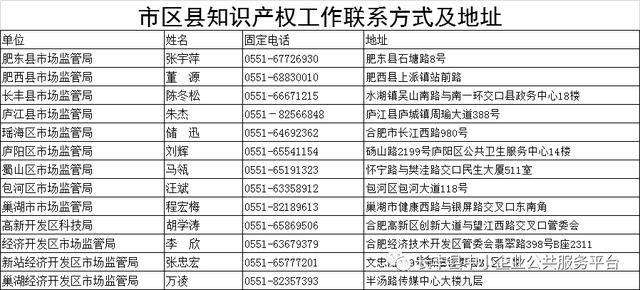 2020年上半年合肥市G_合肥市地图