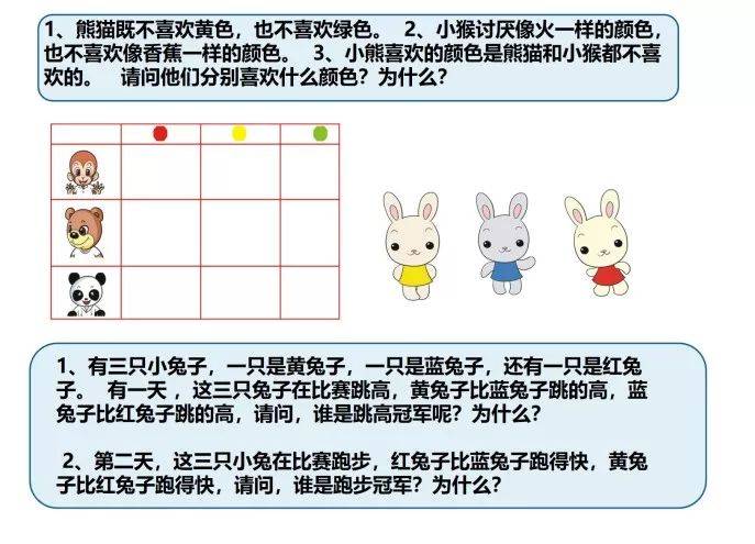知识的价格 4ddf2984a161486284ab89aac7a18dc4.jpeg