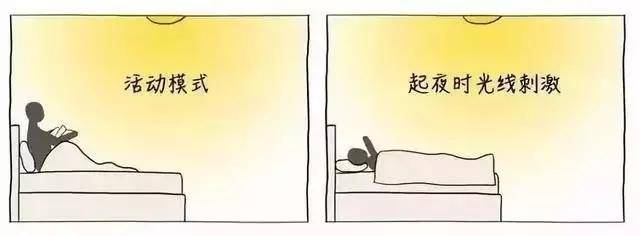 吊灯|越来越多人不在客厅装吊灯了，现在流行无主灯设计，更高档漂亮