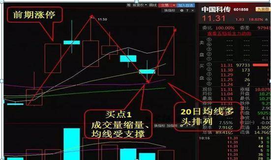 百年一人均线_一人之下王也(3)