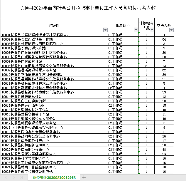 黔南地区人口2020_黔南地区地图