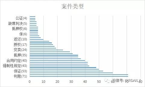 中国gdp现状和趋向_2020年我国数字经济行业发展现状及趋势分析,占GDP比重达38.6(2)