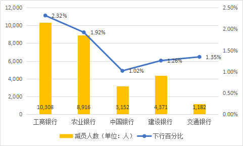 3000万以上人口大国有多少_3000万人民币有多少