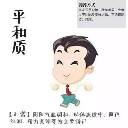 什么属于虚胖现象 ca16574f335f46a4be05956dcaa4d803.jpeg