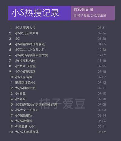 为什么叫大小s呢 e8092120557e470885cb76a8318e8c88.jpeg