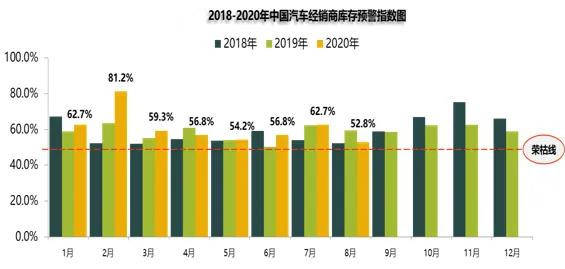 科右中旗GDP2020_科右中旗文化旅游体育局2020这一年