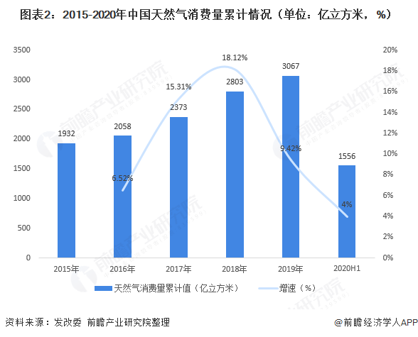 中国人口国情现状问答(3)