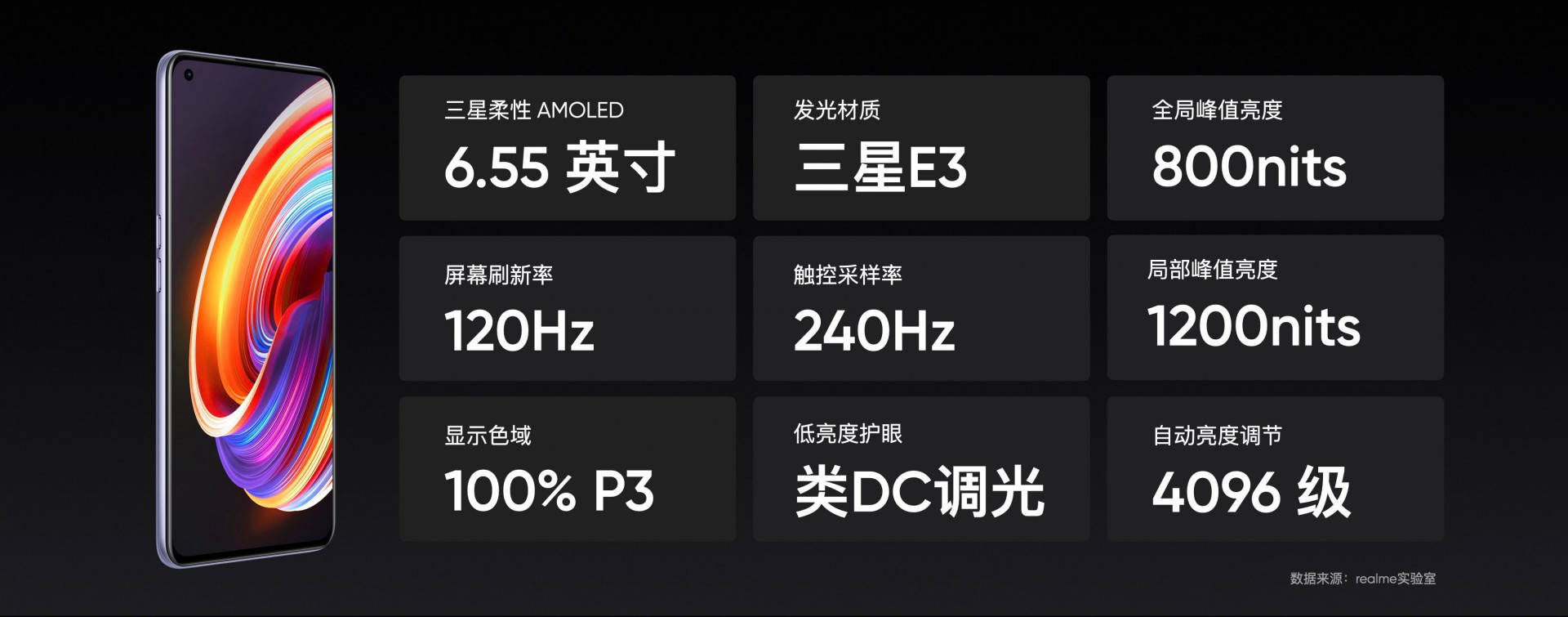 realme|realme X7系列发布：全系65W闪充