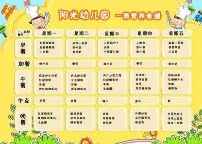 家长|90%家长都做错了！开学季=生病季！如何避免孩子开学生病不断