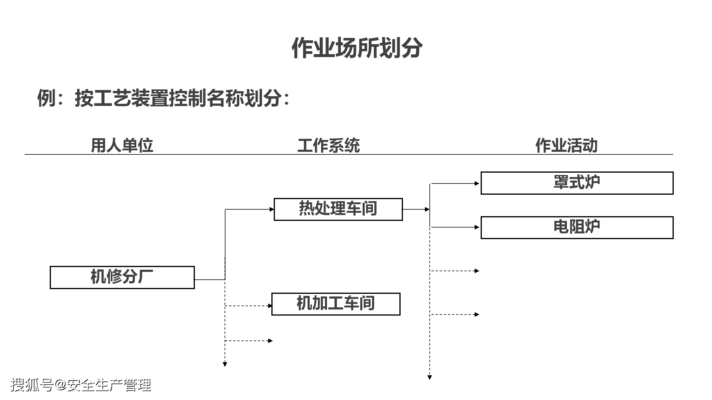 预防原理是什么_预防传染病手抄报(2)