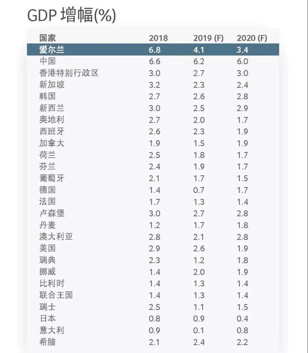 25岁以下人口_25岁以下(2)