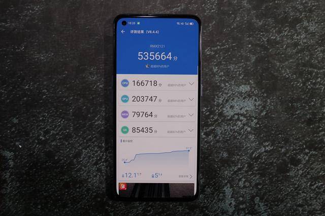 realme真我x7pro深度评测65w闪充120hzamoled柔性屏值得买吗