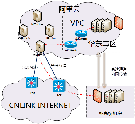 c777a6f7ef4b494098bbe49eea053b12.png