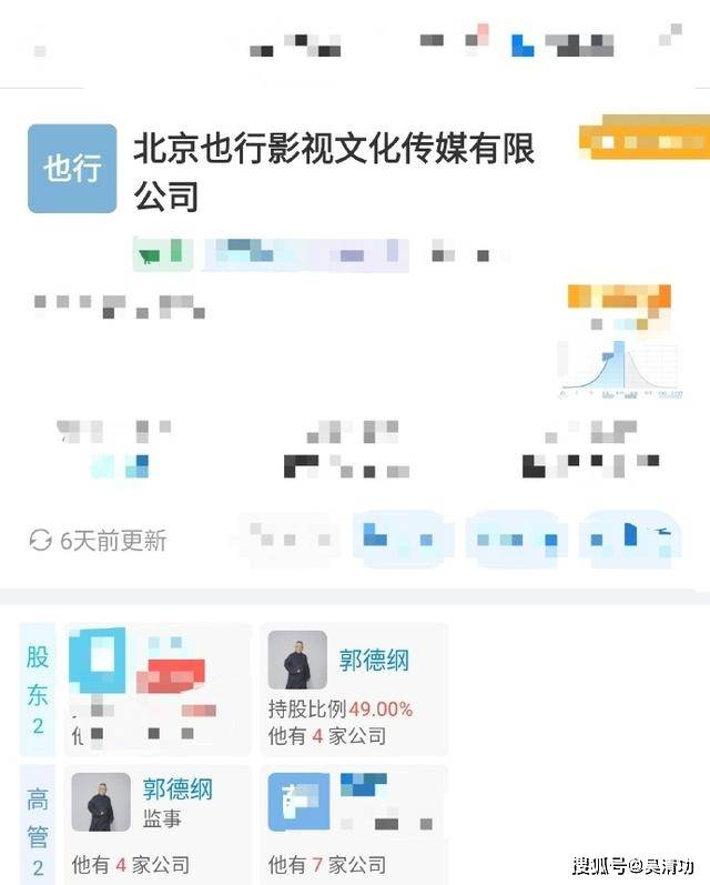 沈腾公司名字引爆笑,黄磊、徐峥、郭德纲的公司名字也像个笑话