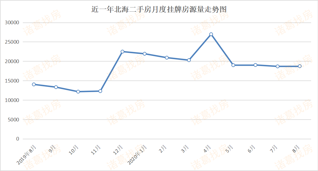 城月人口_北上广就认豪车 猜猜中国一线城市啥车最畅销(3)