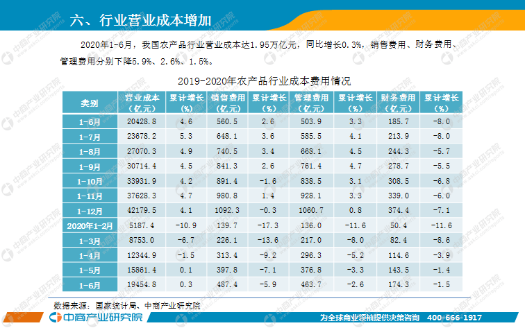 徐州2020上半年度gdp_2020徐州文博会图片