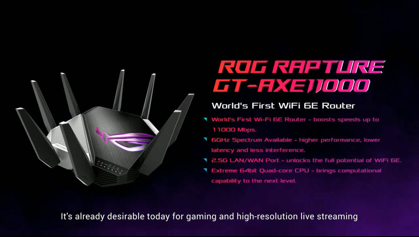 路由器|华硕ROG发布首款WiFi 6E路由器：最高万兆速率