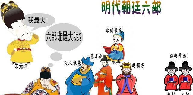 虽然后来有内阁辖制,但是原则上,明朝的六部是直接对皇帝负责,乃是