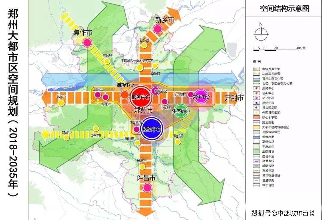 郑州大都市区发展规划