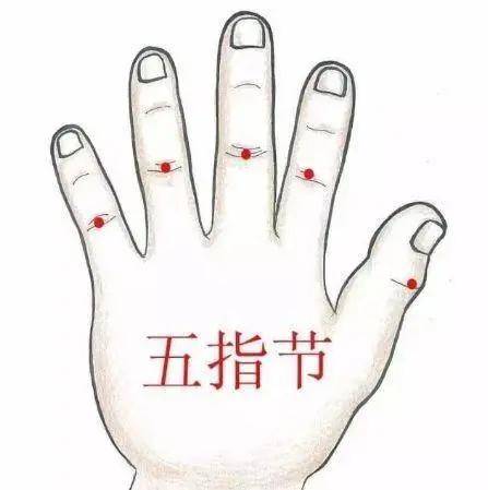 小儿|影响睡眠？快学习这几招小儿推拿！——湘曦源宝宝睡觉哭闹不止