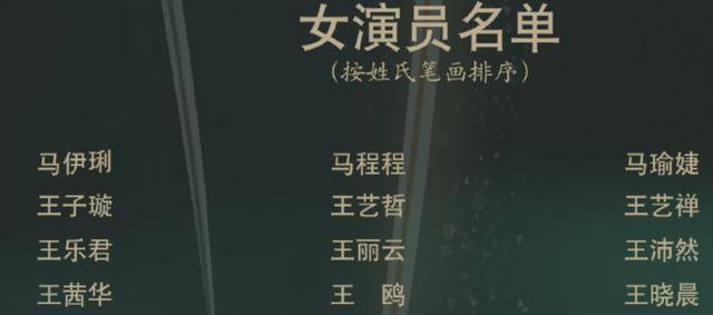 金鹰节|原创金鹰奖入选名单让人迷惑，王一博千玺上榜，《陈情令》却被剔除