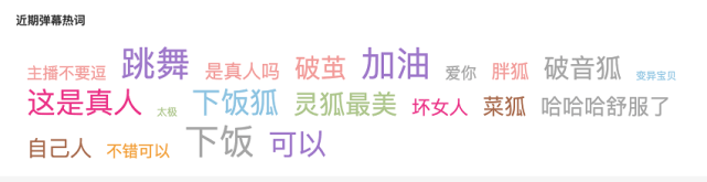 cf灵狐者
