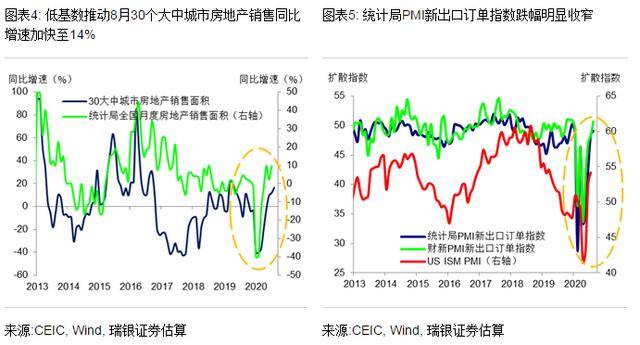 淄博一月份gdp_一季度国民经济数据公布 GDP增长8.1(3)