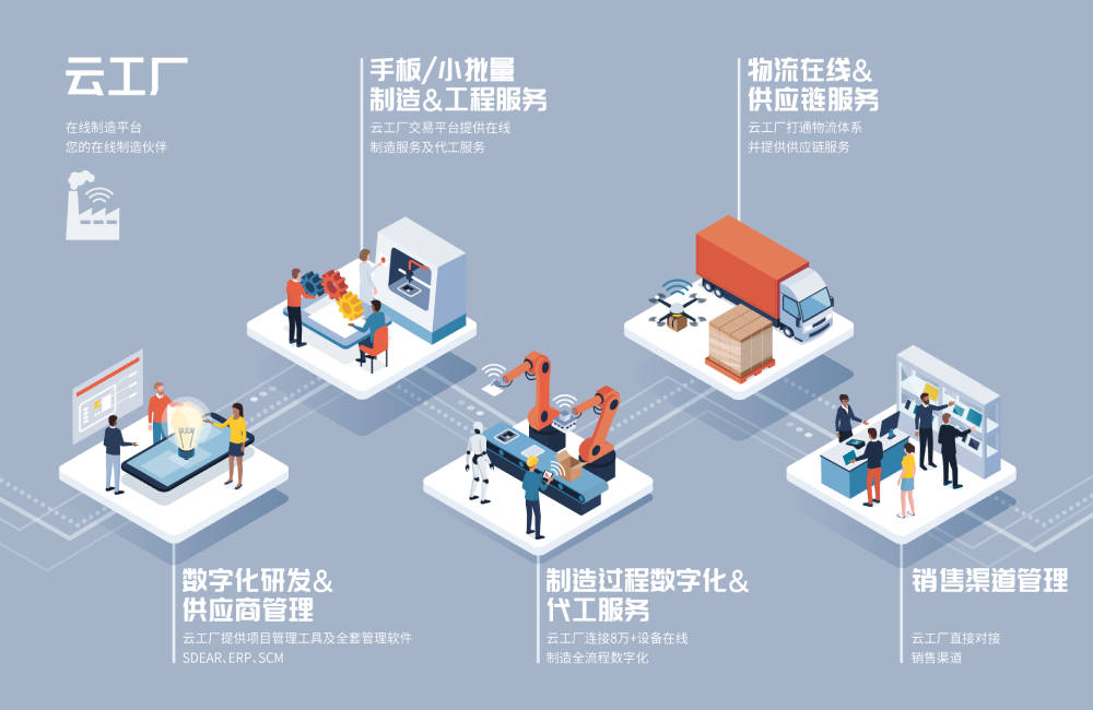 哪个平台能卖自己的画 9897d5fc983f4261bf97720a398f8cfb.jpeg