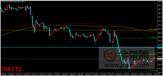 从1959年到1960年 中国gdp下跌_中国年手抄报(3)