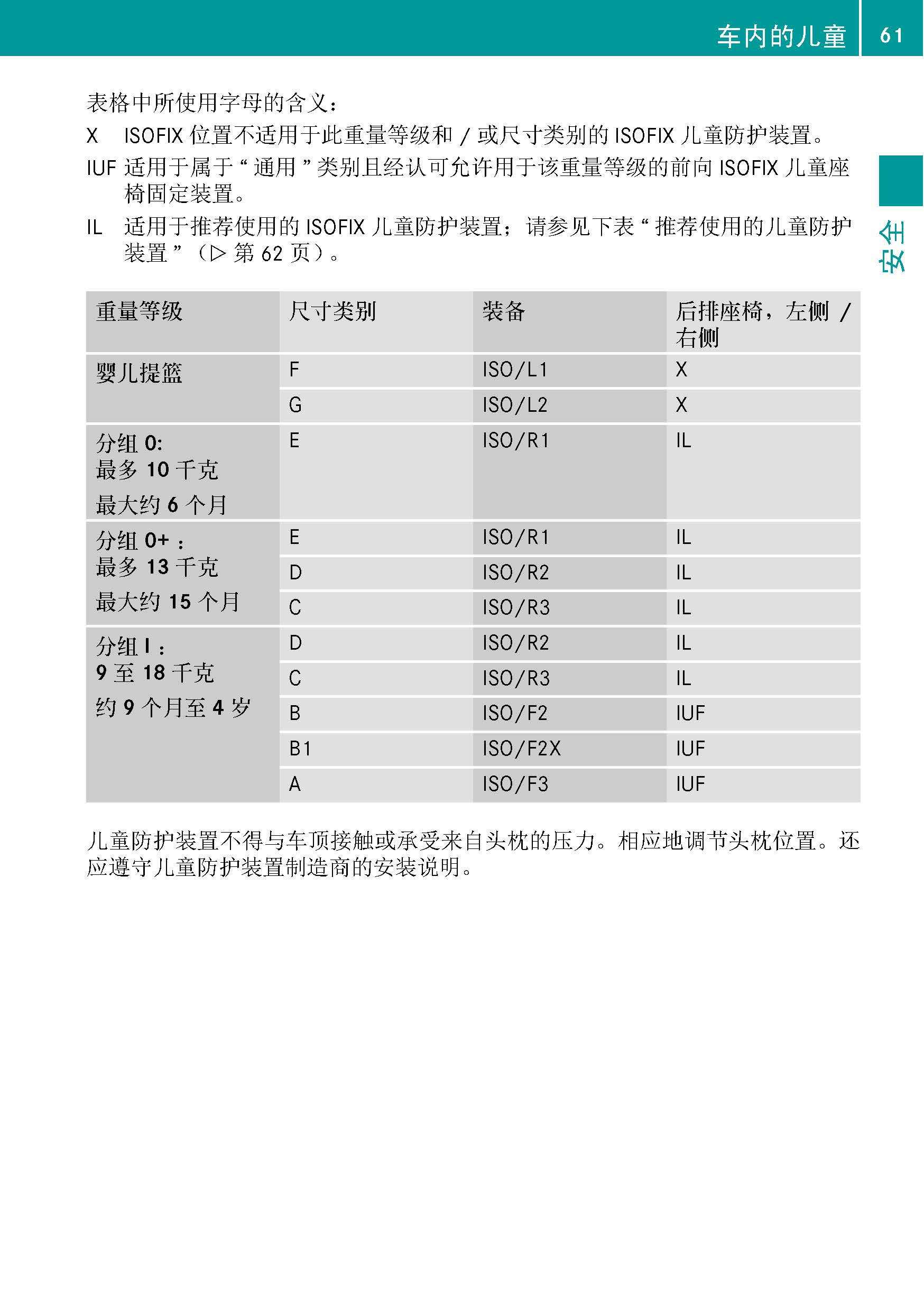 奔驰glk使用说明书|全新奔驰glk用户手册|奔驰glk保养手册