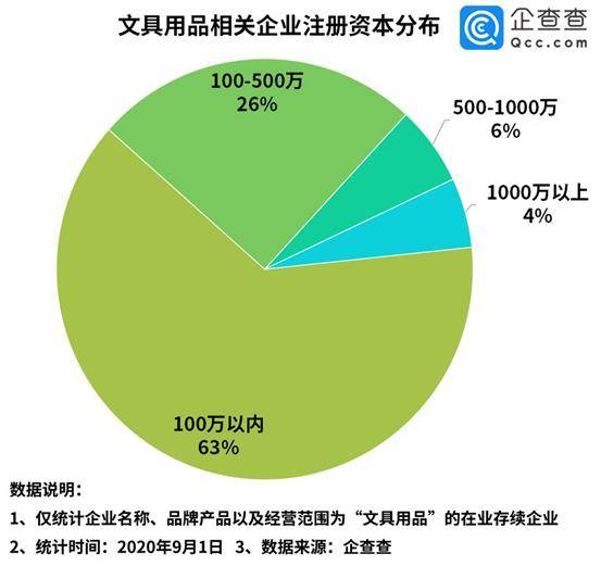 经济总量和银行资产关系_银行资产证明图片(3)