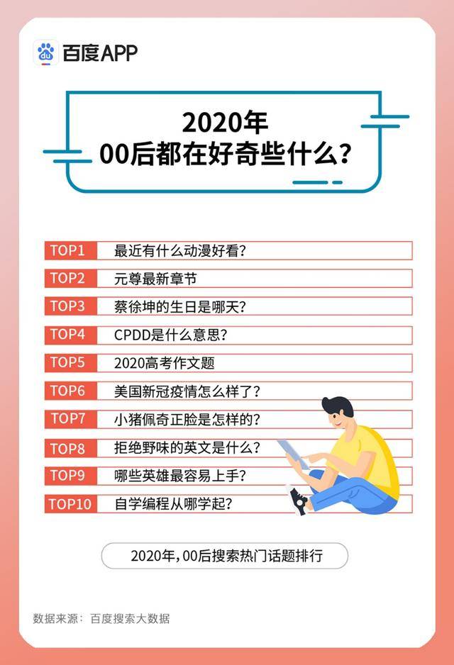 中国人90后人均存款_90后存款对照表(2)