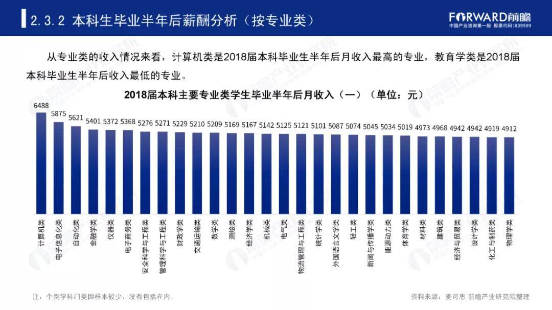 航海专业排名_航海技术专业图标(3)