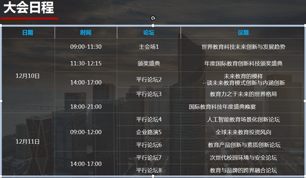 消息资讯|2020国际教育产业科技博览会暨2020全球教育科技创新与发展大会正扬帆起航