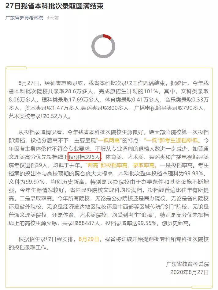 警钟|广东396名高分被退档! 2021届考生警钟再次敲响!