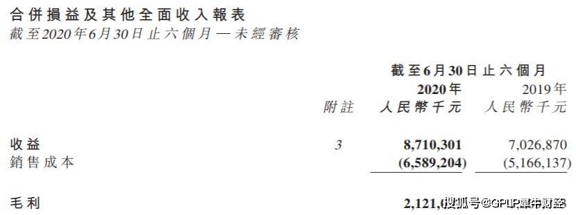 当代|当代置业中报盈利能力下滑 净利率、毛利率双降 全年目标下调16%