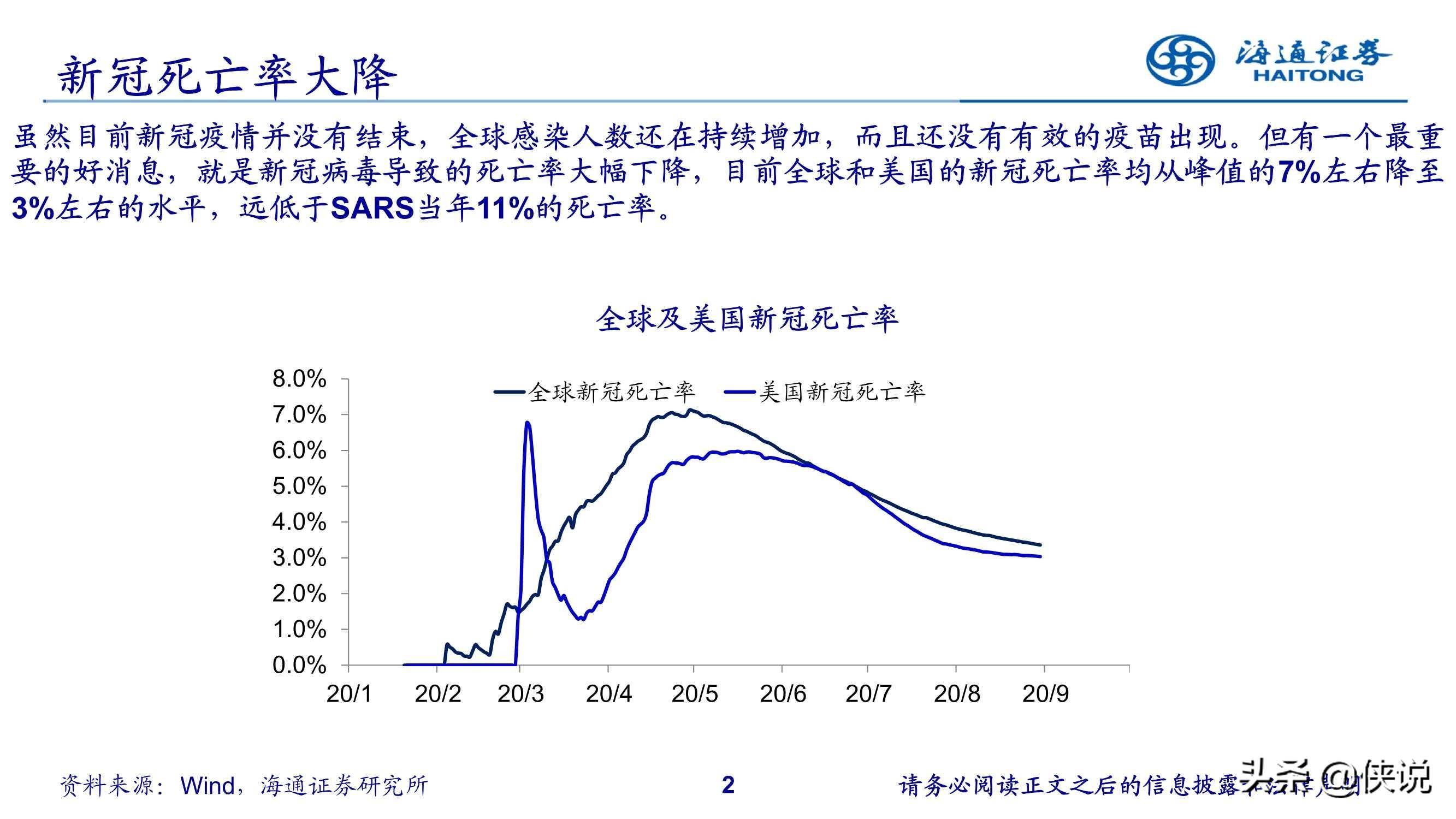 2020青岛第四季度gdp_2015年青岛gdp