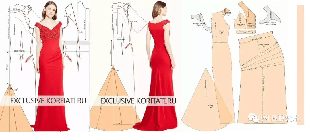 大长摆红色晚礼服裙的制版裁剪图纸 才智服装