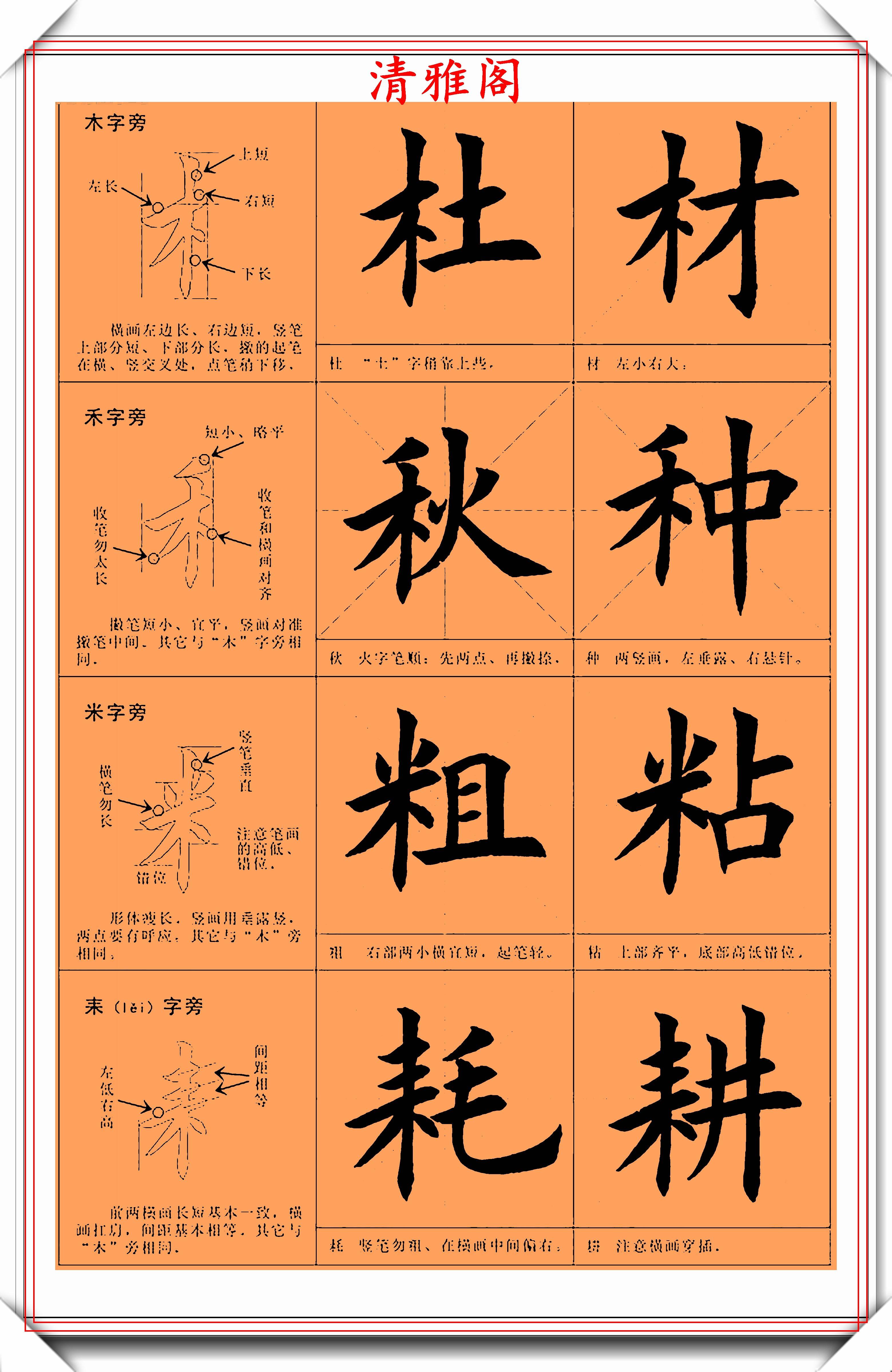 楷书字体教程手写 a83f89841781471cb03dd767339645ef.jpeg