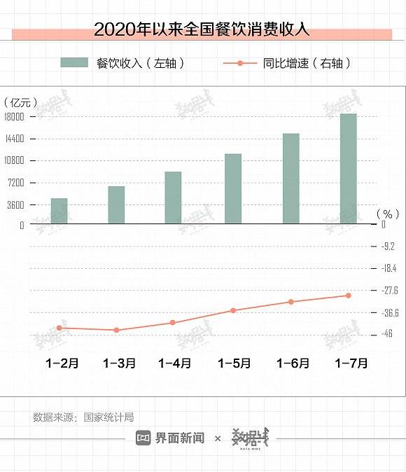 猪肉涨价鸡肉涨价是什么经济学原理